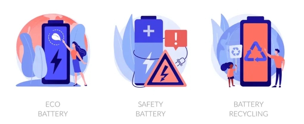 Battery-Safety - Pknergy