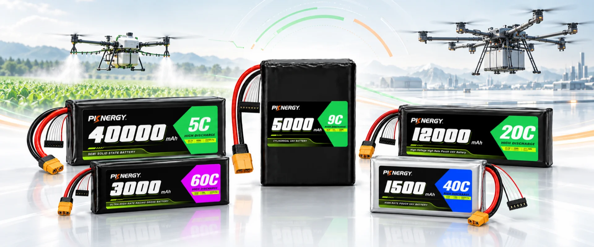 UAV battery product range for different drone applications